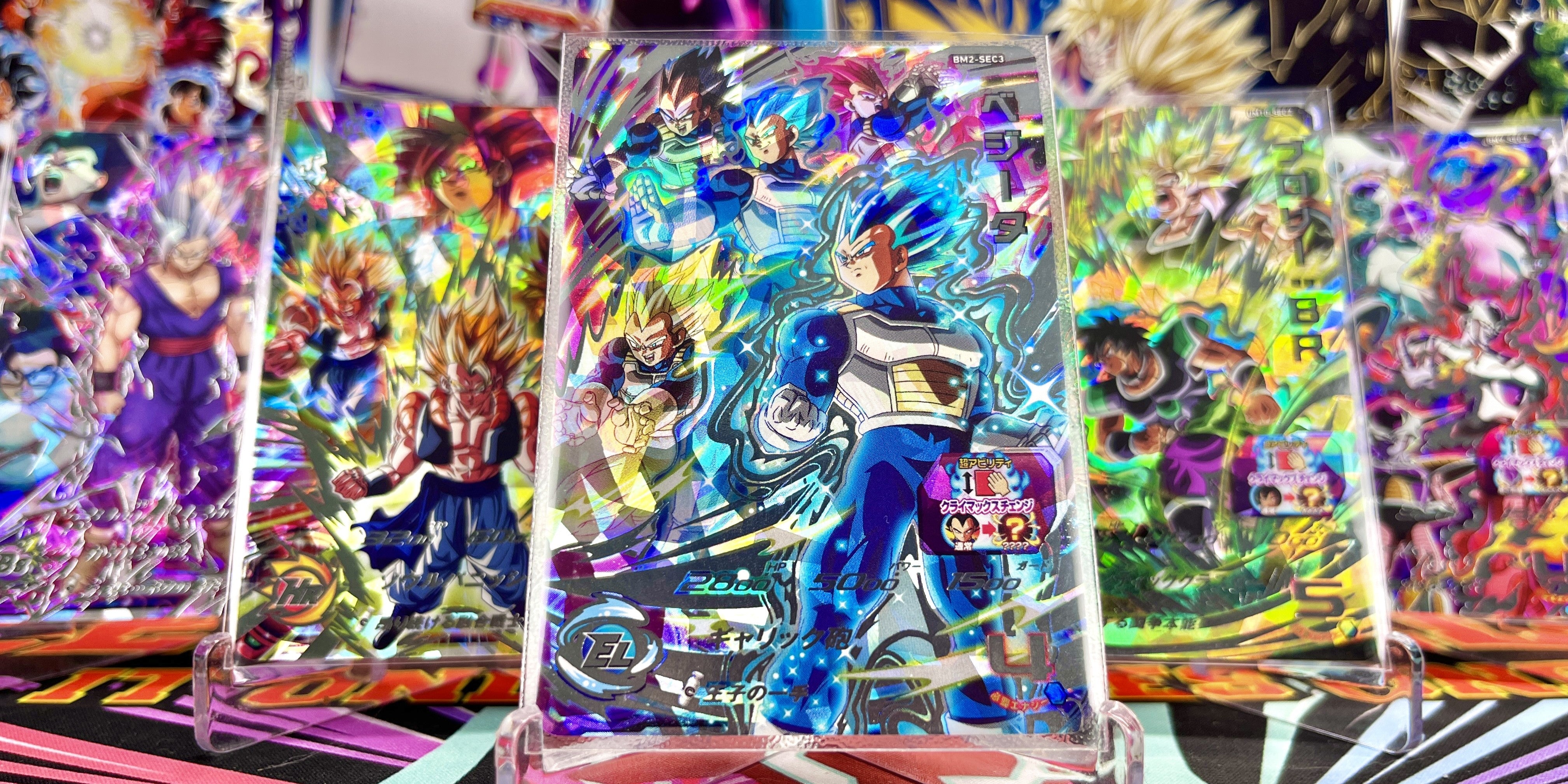 All Form Transformations