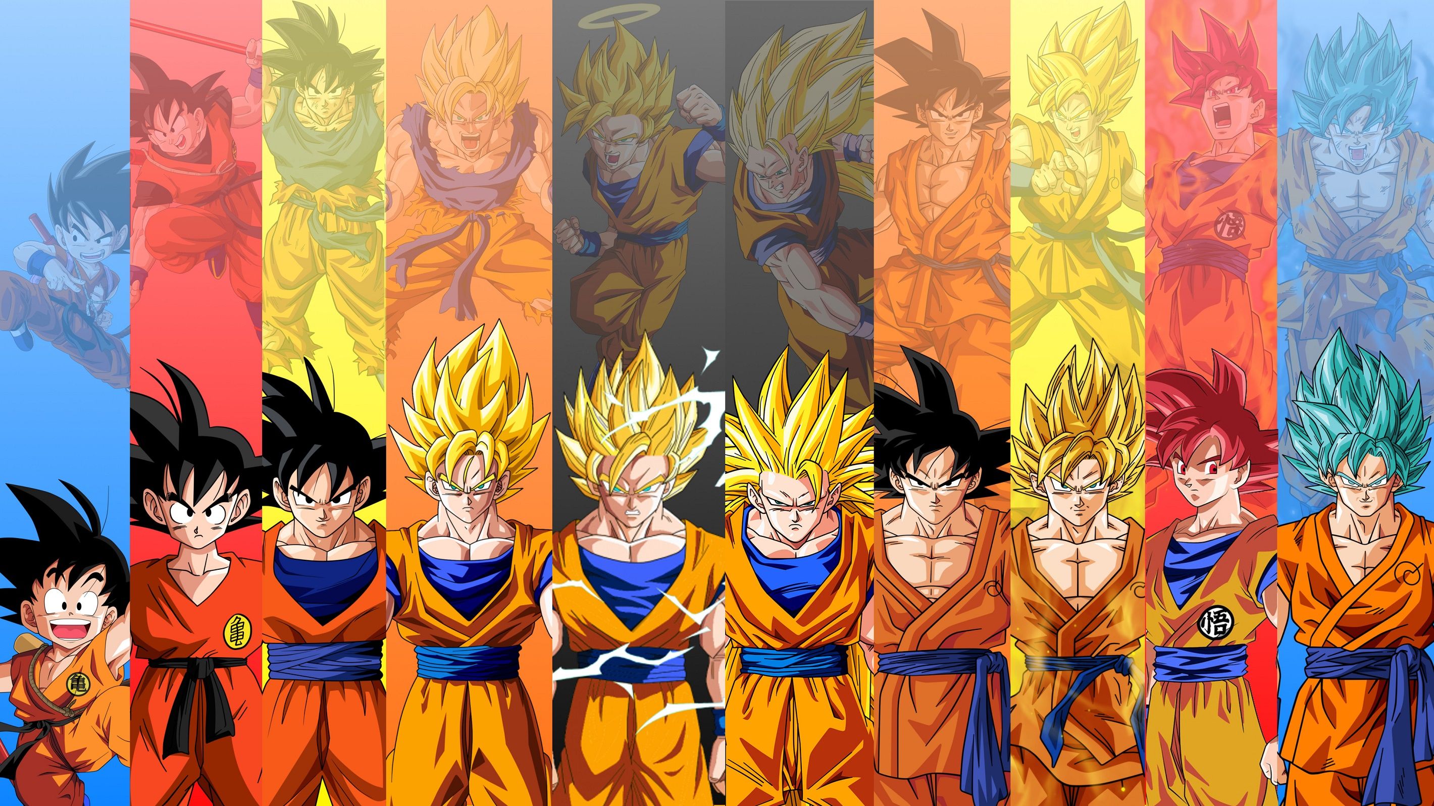 What Does Goku’s Gi Symbol Mean? The Hidden Meanings Revealed